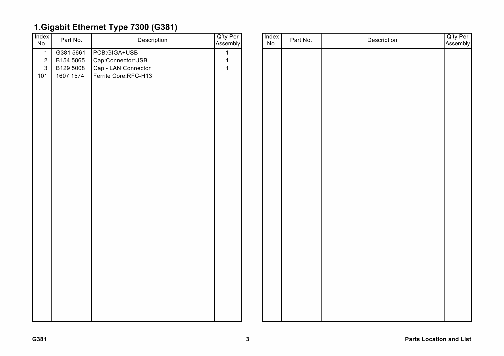 RICOH Options G381 GIGABIT-ETHERNET-TYPE-7300 Parts Catalog PDF download-3